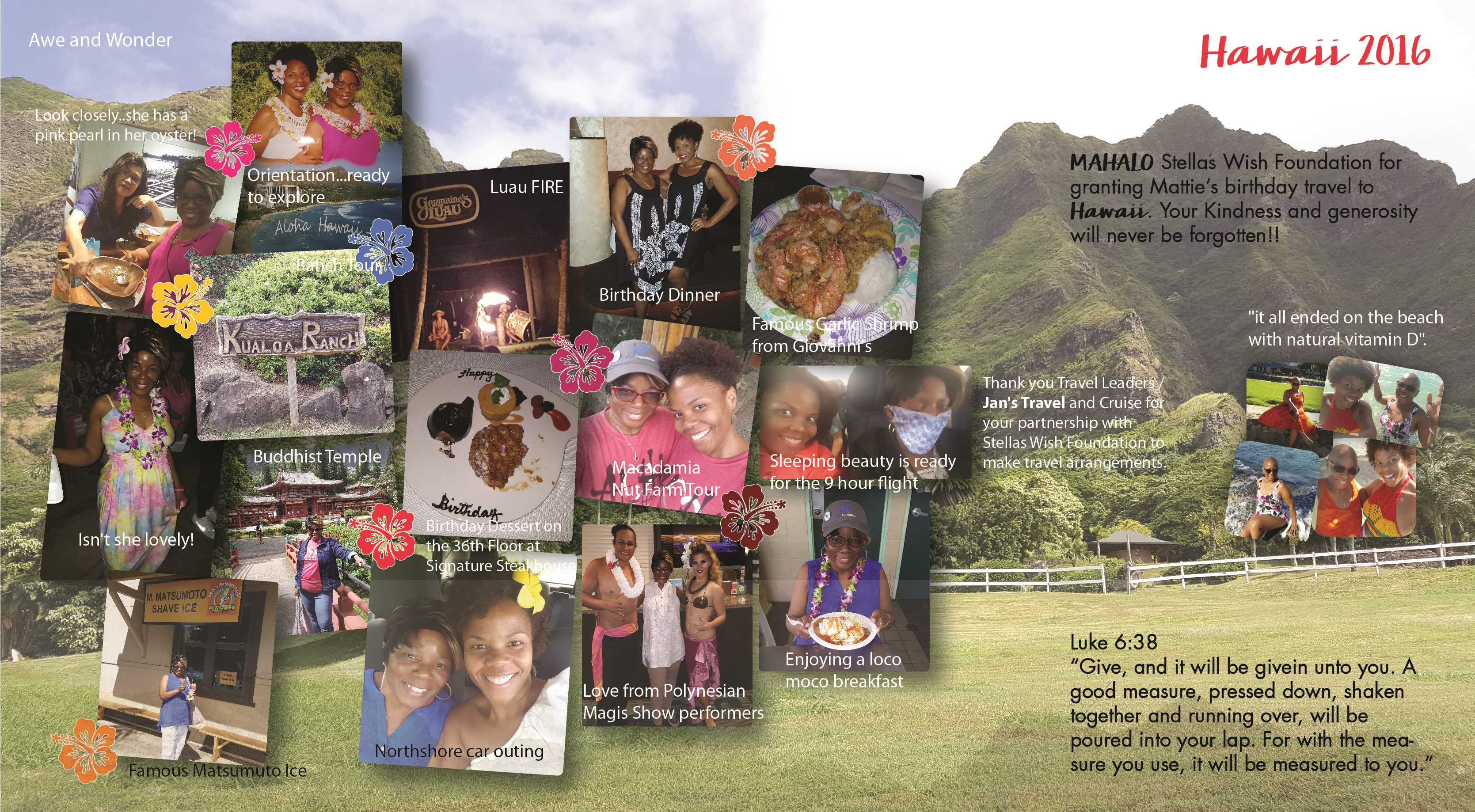 Hawaii Photo Collage